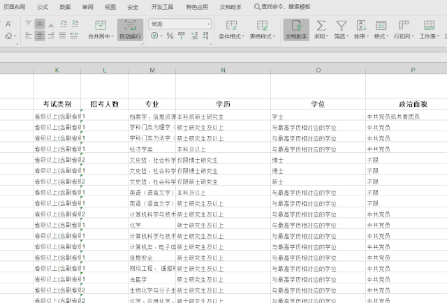 2020年國(guó)考報(bào)名，我的專業(yè)能考哪些職位？