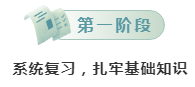 新一輪公務(wù)員考試即將啟動(dòng)！0基礎(chǔ)考生如何備考